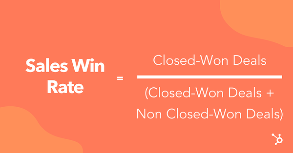 How to Define, Calculate, and Improve Sales Win Rate According to the HubSpot Sales Team