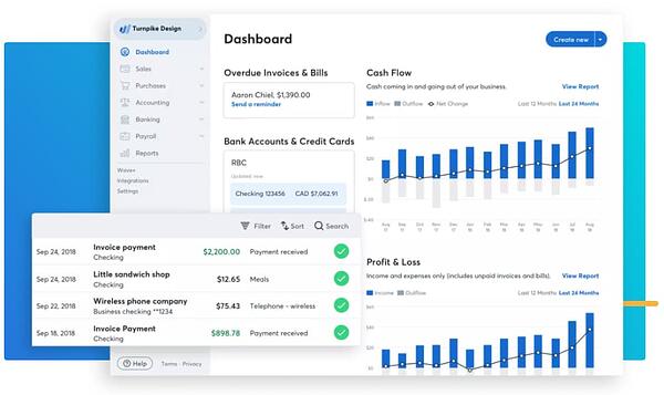 You are currently viewing The 7 Top Free Accounting Software Options for 2020