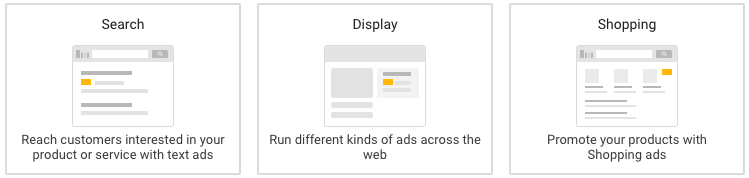 Read more about the article The Straightforward Guide to the Google Display Network