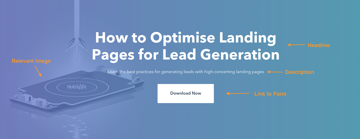 You are currently viewing The Ultimate Guide to Landing Pages