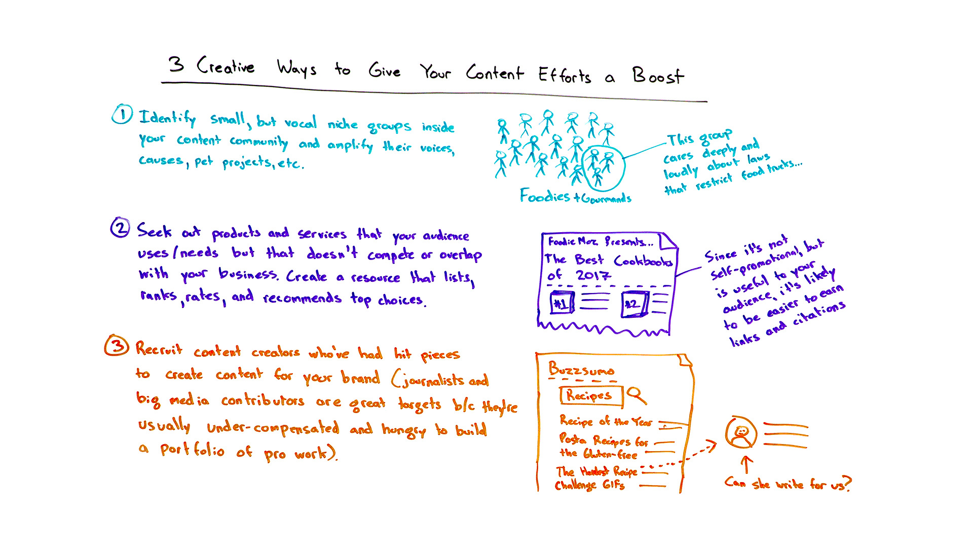 You are currently viewing 3 Creative Ways to Give Your Content Efforts a Boost — Best of Whiteboard Friday