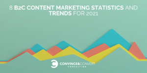 Read more about the article 8 B2C Content Marketing Statistics and Trends for 2021