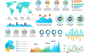 Read more about the article How to Use Data Visualization in Your Content to Increase Readers and Leads