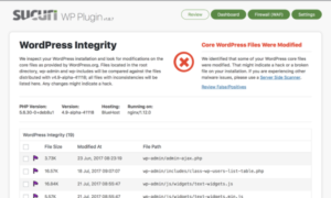 Best WordPress Security Plugin