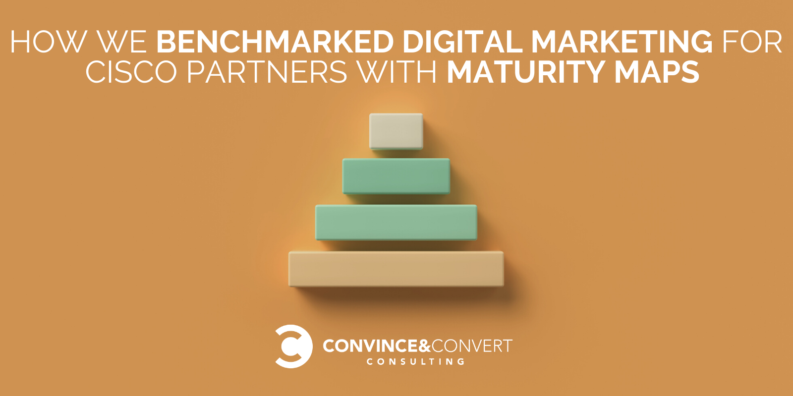 You are currently viewing How We Benchmarked Digital Marketing for Cisco Partners with Marketing Maturity Maps [Case Study]