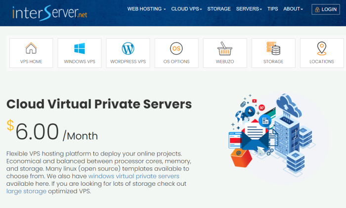 You are currently viewing Best VPS Hosting Plans