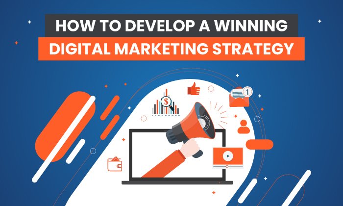 You are currently viewing How to Create a Successful Digital Marketing Strategy (With Examples)