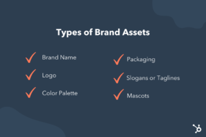 Read more about the article What Are Brand Assets? 6 Examples to Inspire You