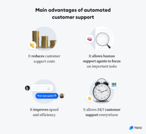 Read more about the article How You Can Save Your Support Budget With a Chatbot