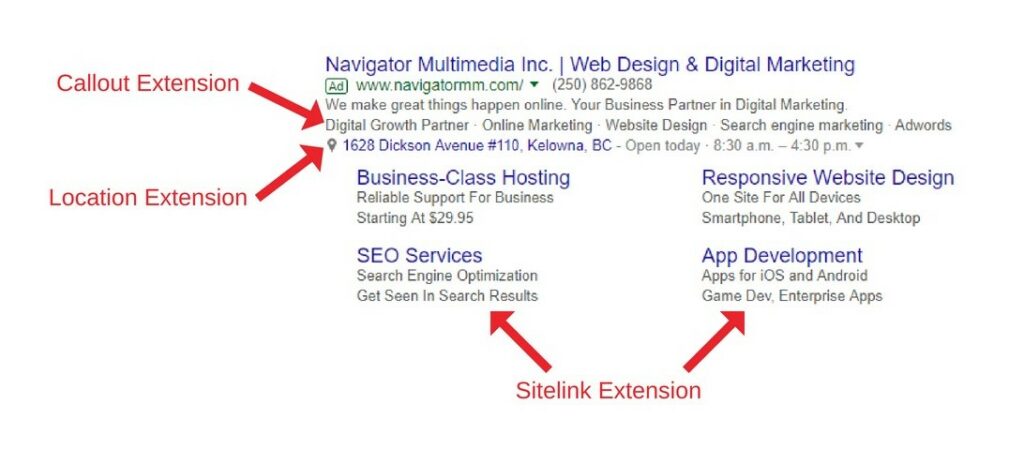Read more about the article Building Successful PPC: The 10 Best Google Ad Extensions to Implement