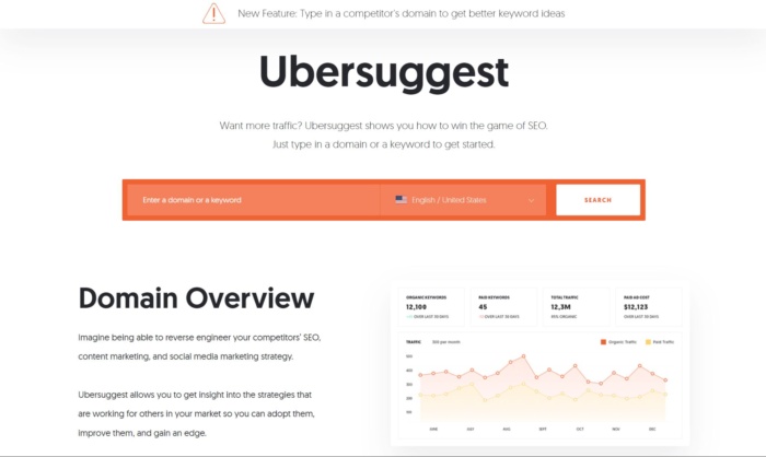 Read more about the article Ubersuggest vs. Ahrefs: SEO Tool Comparison
